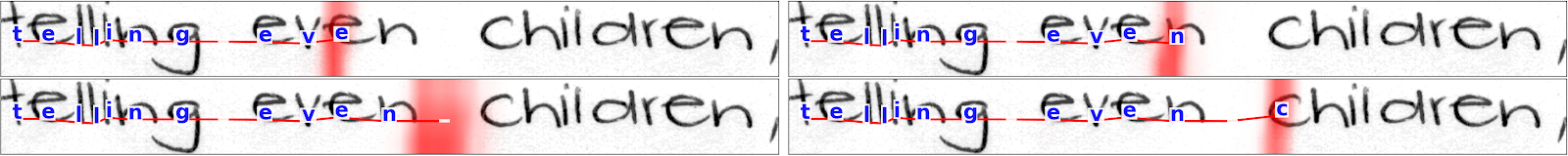 LSTM example: automatic transcription without a prior segmentation into lines,