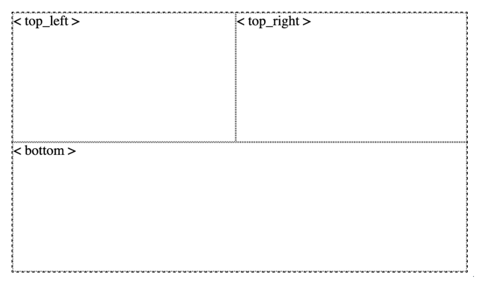 display_grid(my_layout) in shiny.semantic