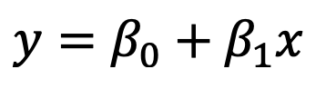 Image 1 - Simple linear regression formula (line equation)