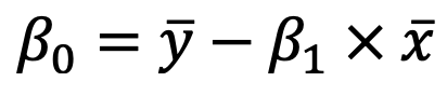 Image 3 - Beta0 equation