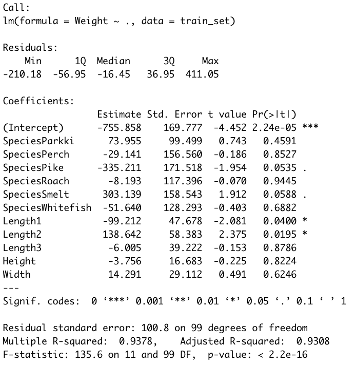 Image 7 - Summary statistics of a multiple linear regression model
