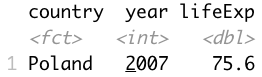 Image 5 - Data filtering example - year = 2007, country = Poland