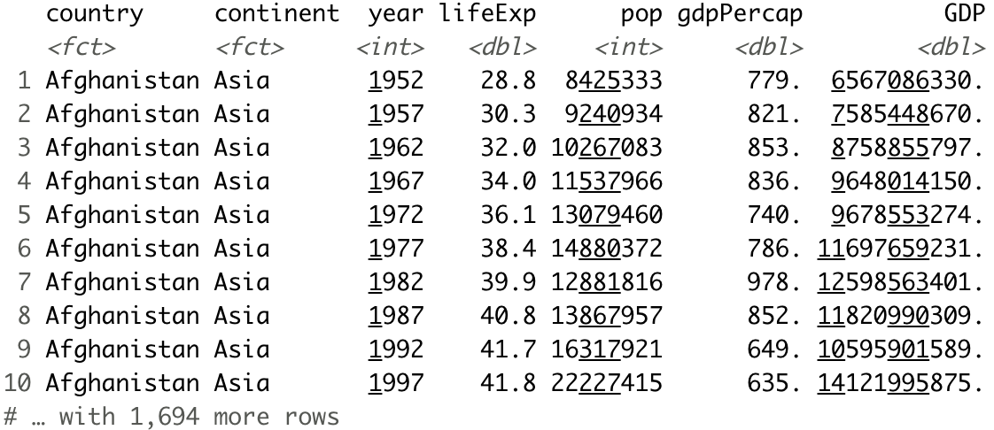 Image 16 - Calculating total country GDP (dplyr)