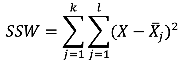 Image 1 - The sum of squares total formula
