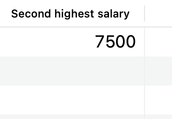 Image 8 - Second highest salary
