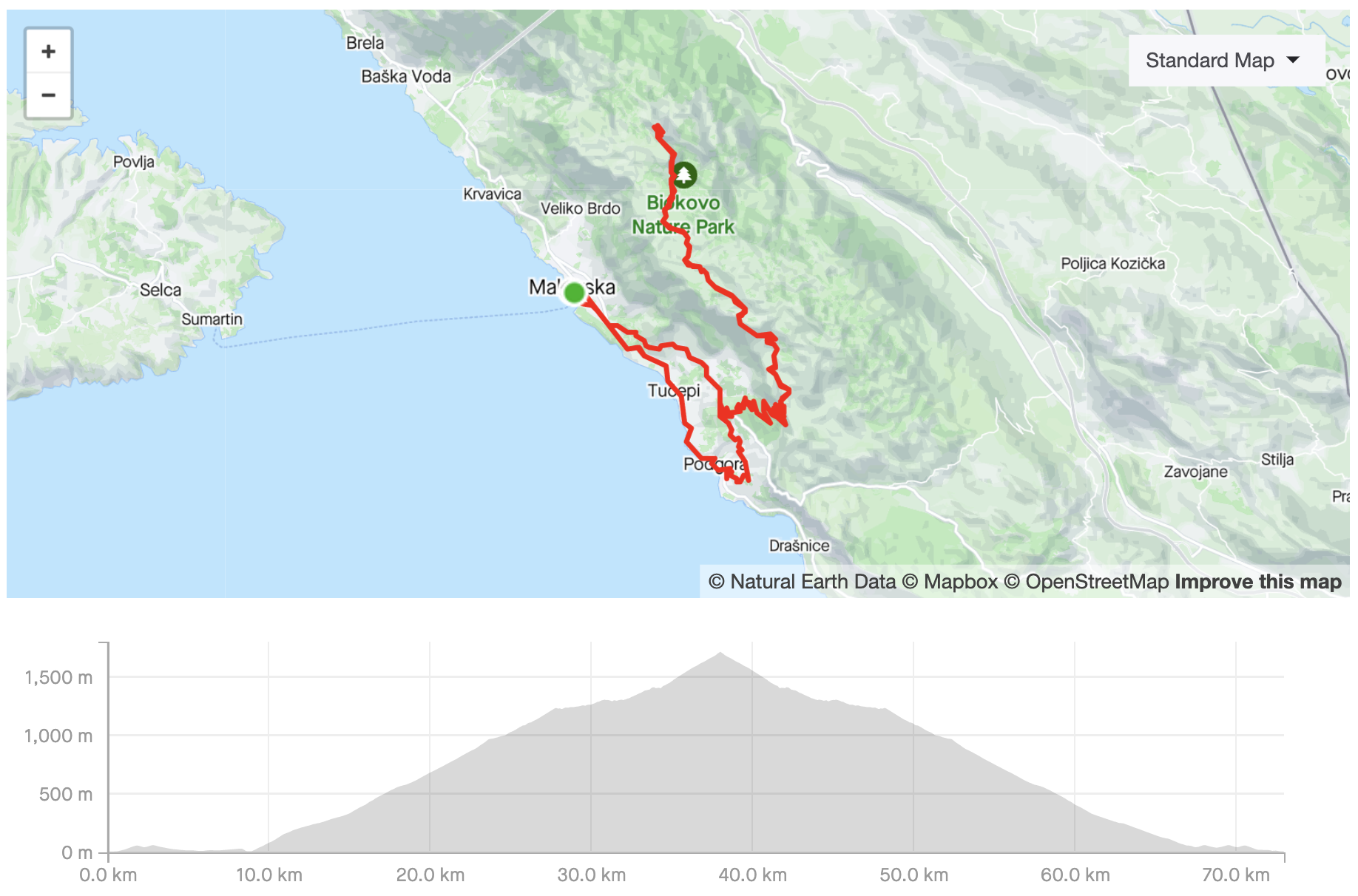 Image 1 - Strava cycling route