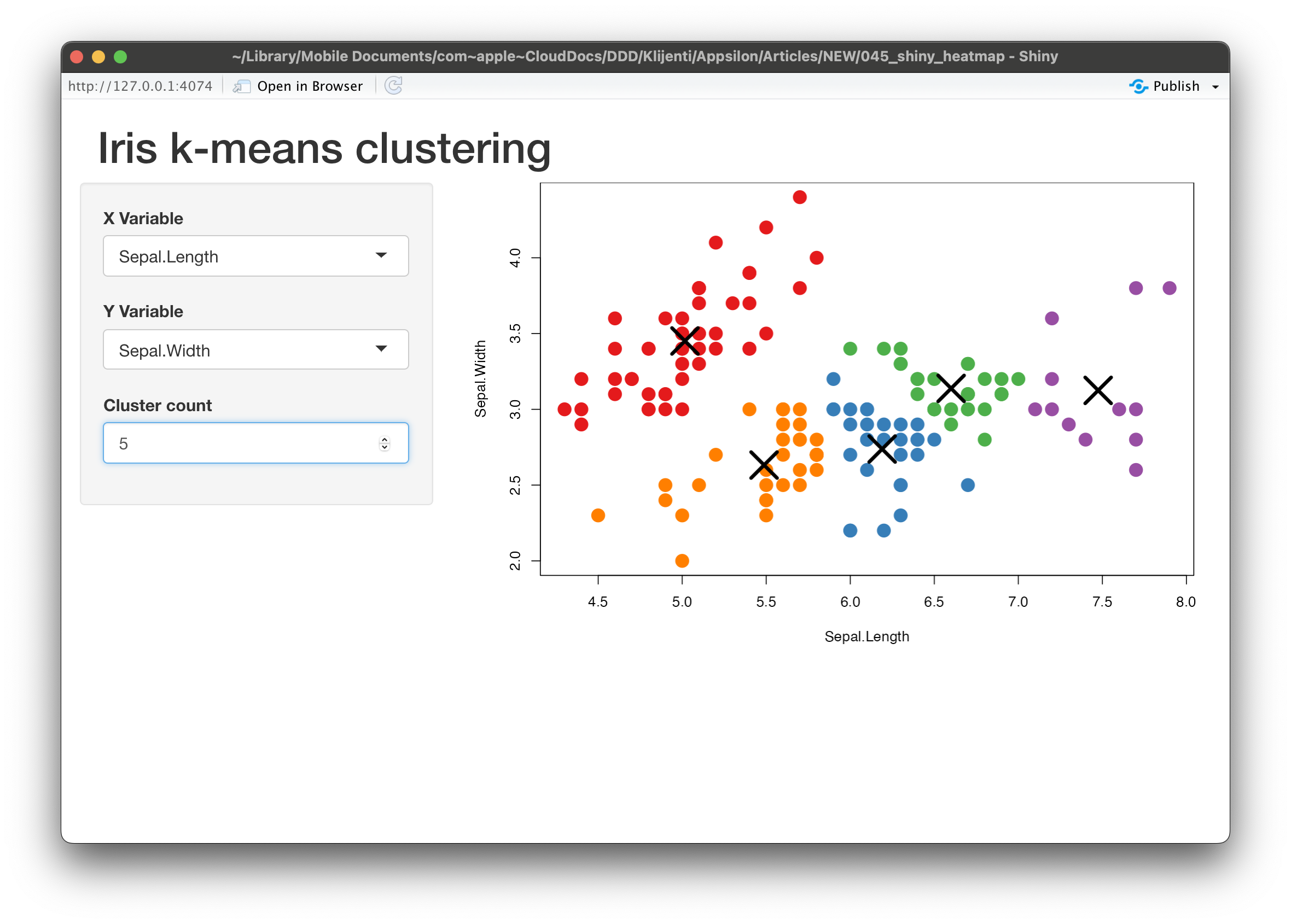 Image 2 - Clustering dashboard after adding shinyHeatmap calls