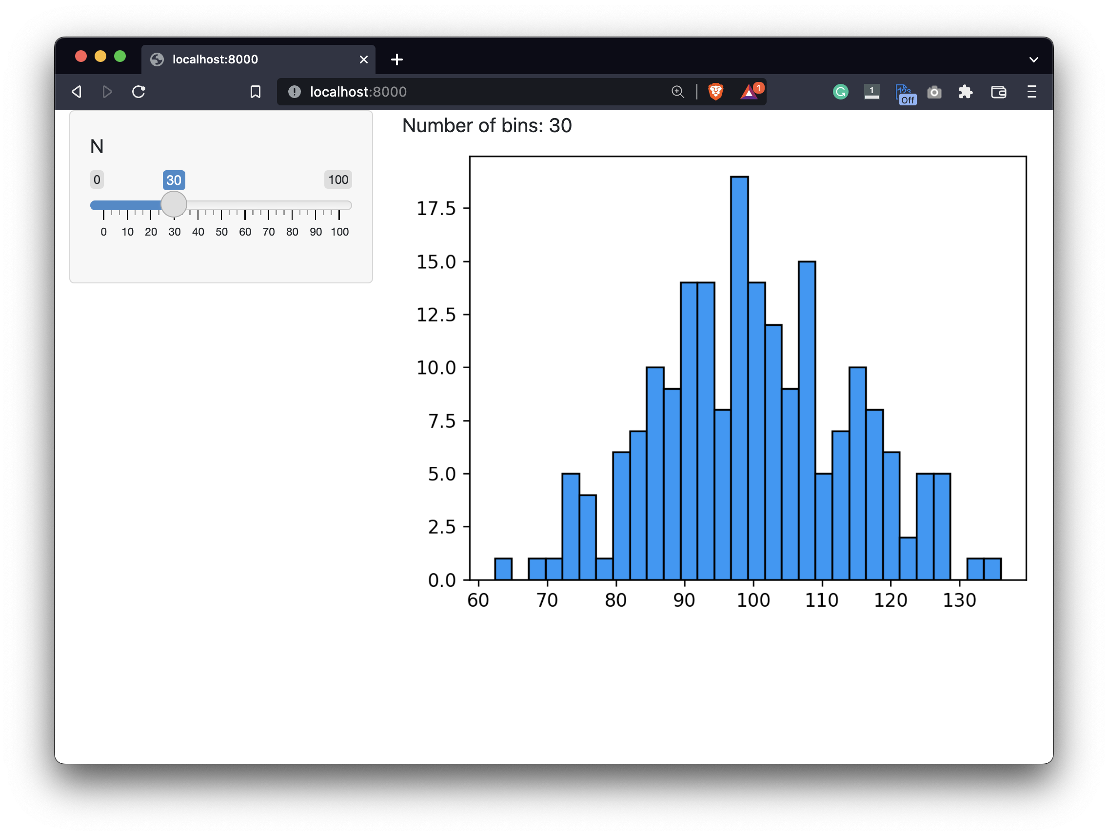 Image 6 - Shiny for Python dashboard rendering a histogram