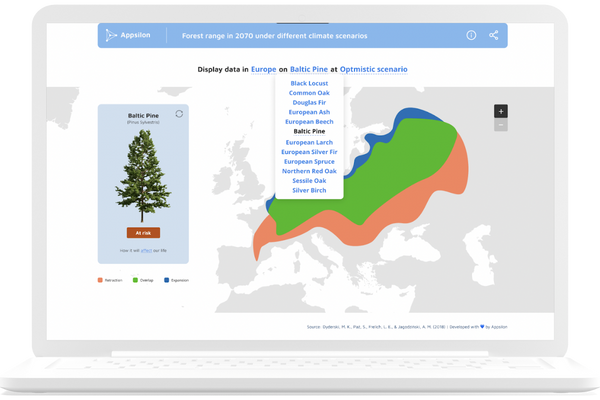 first future forest trees design received from the design team - making scientific data exploration accessible with shiny