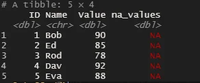 A code snippet showcasing a tibble (a specialized data frame in R) with four columns: ID, Name, Value, and na_values. The tibble lists 5 rows of data, where each row corresponds to a unique individual with an associated name, a numerical value, and an NA value in the na_values column.